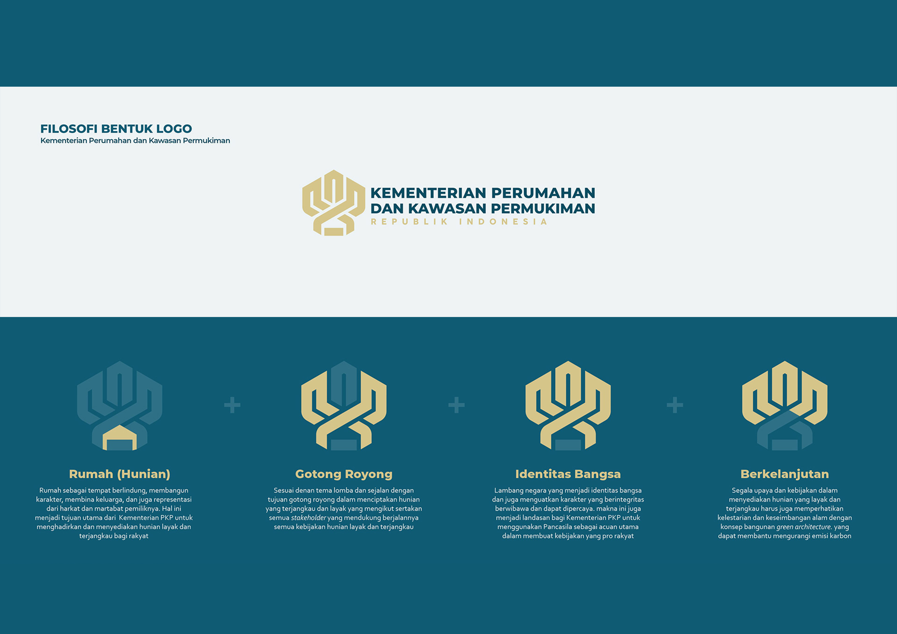 Kementerian PKP Luncurkan Logo Baru, Maruarar Sirait